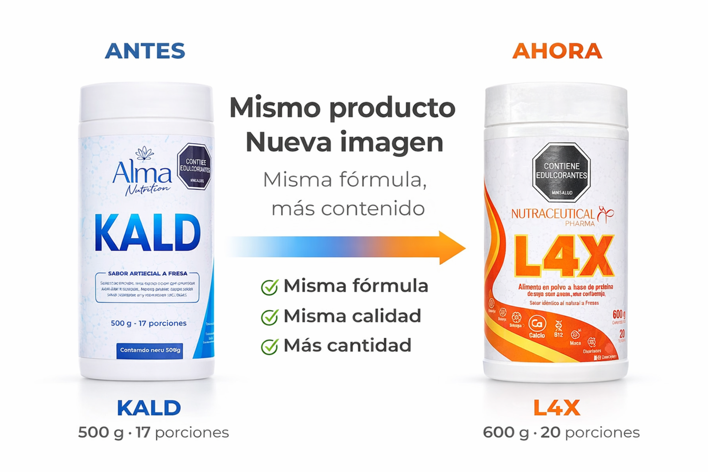 KALD ahora es L4X